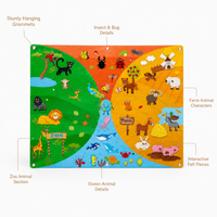 Animal Felt Story Board Montessori Nation
