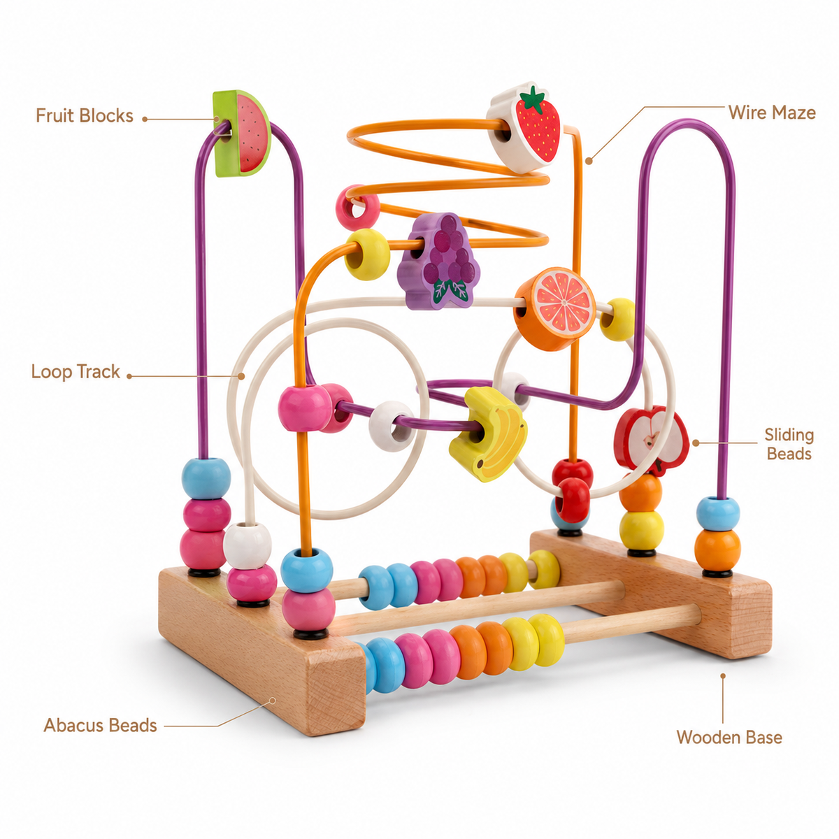 Montessori Bead Maze Abacus Montessori Nation