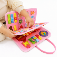Montessori Busy Board Montessori Nation