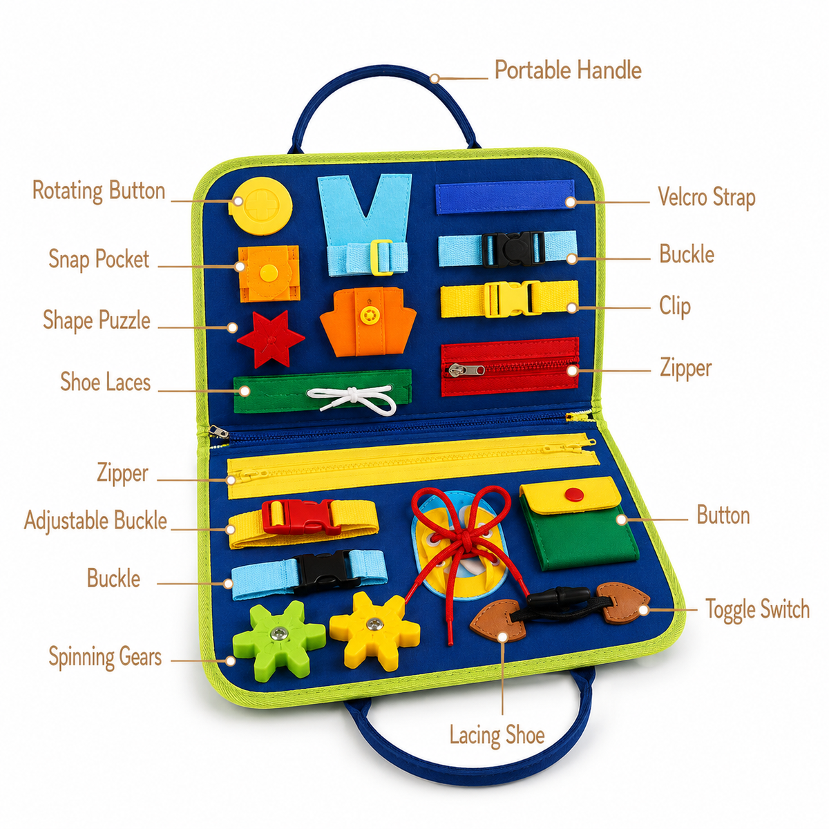 Montessori Busy Board Montessori Nation