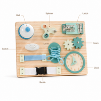 Montessori Car Dashboard Busy Board Montessori Nation