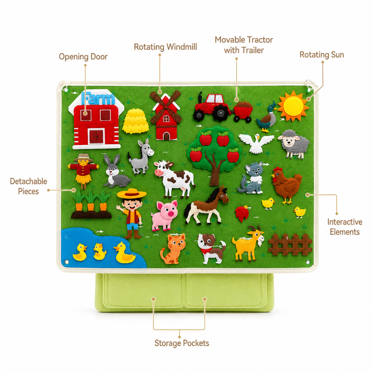 Montessori Farm Animal Story Board Montessori Nation