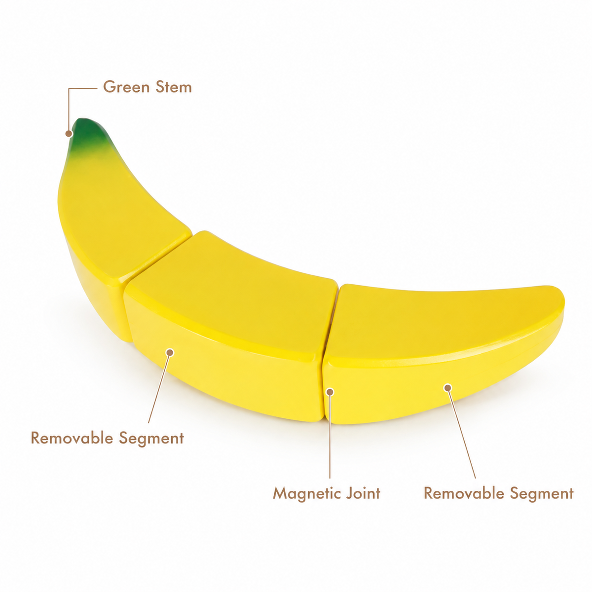 Montessori Magnetic Banana Cutting Toy Montessori Nation