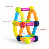 Montessori Magnetic Building Set Montessori Nation