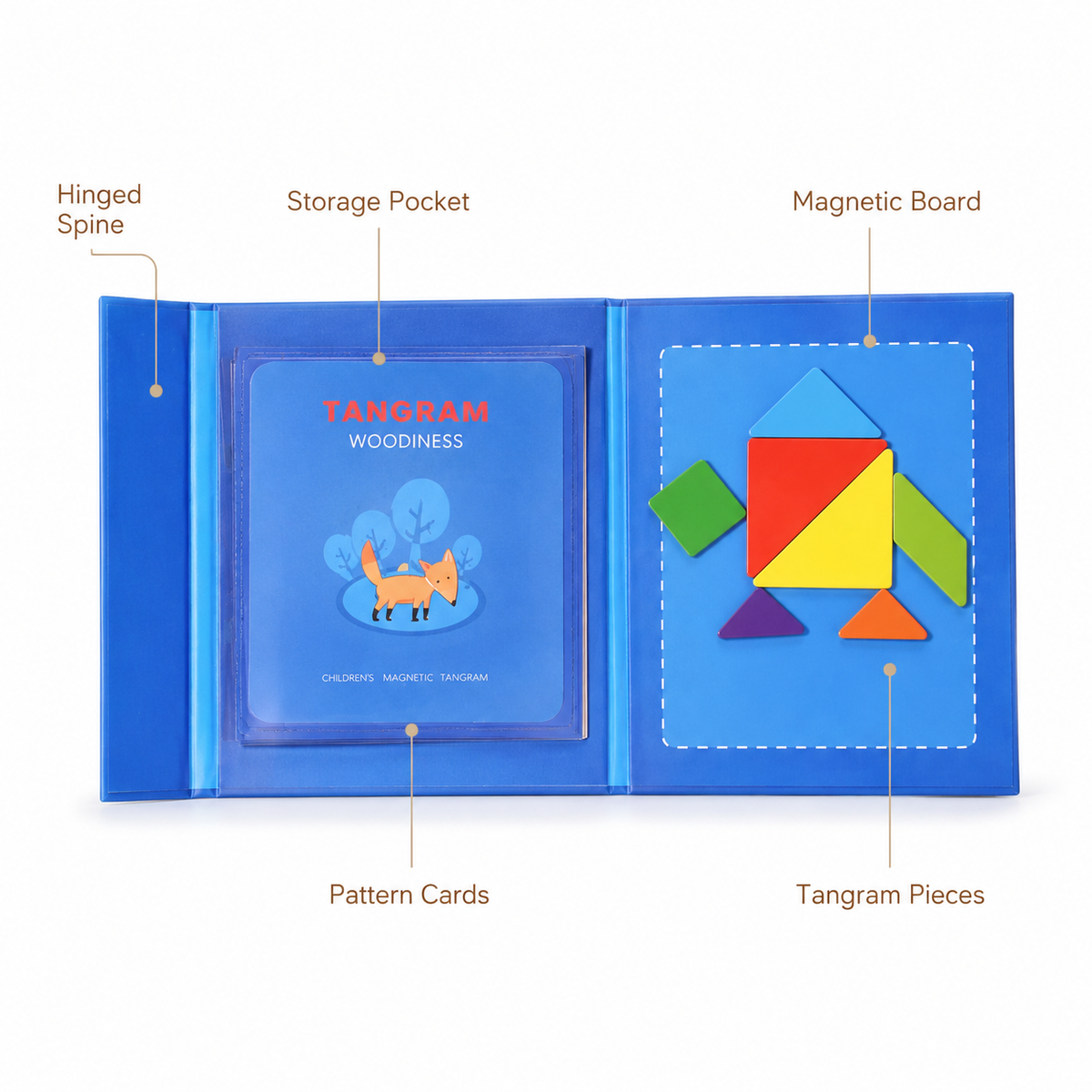 Montessori Magnetic Tangram Puzzle Book Montessori Nation