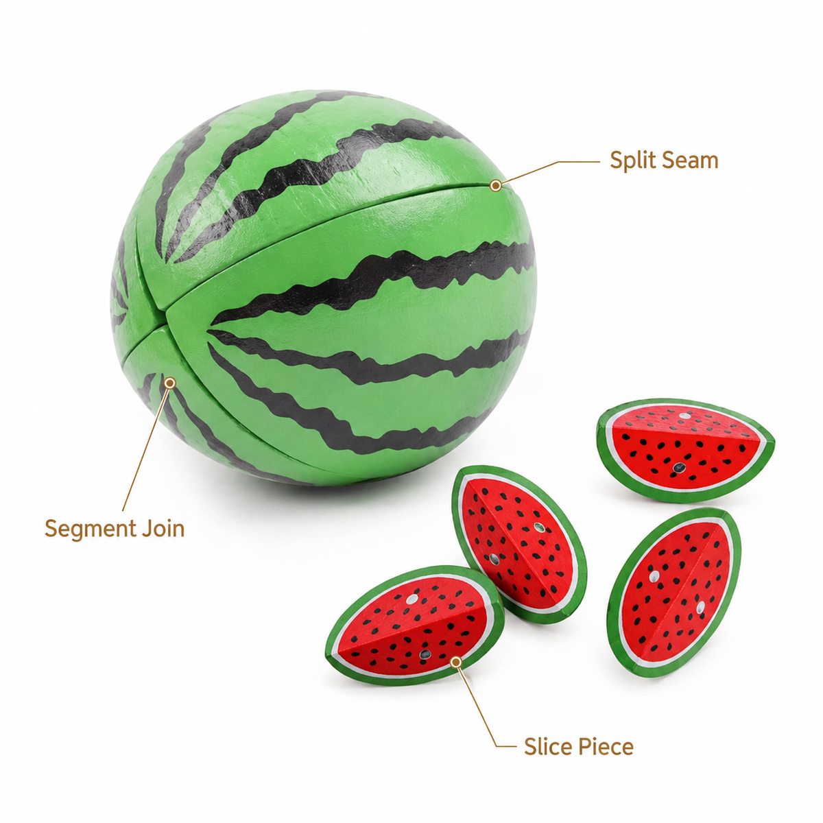 Montessori Magnetic Watermelon Toy Montessori Nation