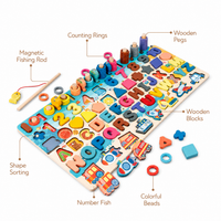 Montessori Math Activity Board Montessori Nation