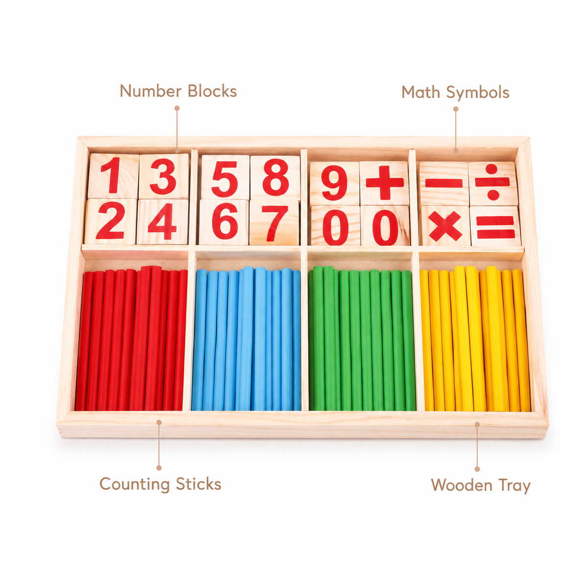 Montessori Math Counting Set Montessori Nation