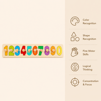 Montessori Number Puzzle Board Montessori Nation