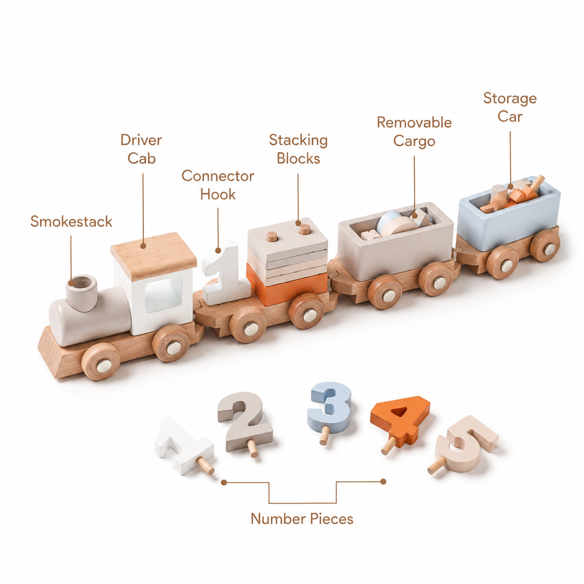 Montessori Number Train Montessori Nation