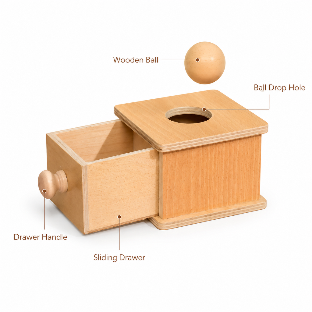 Montessori Object Permanence Box Montessori Nation