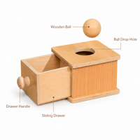 Montessori Object Permanence Box Montessori Nation
