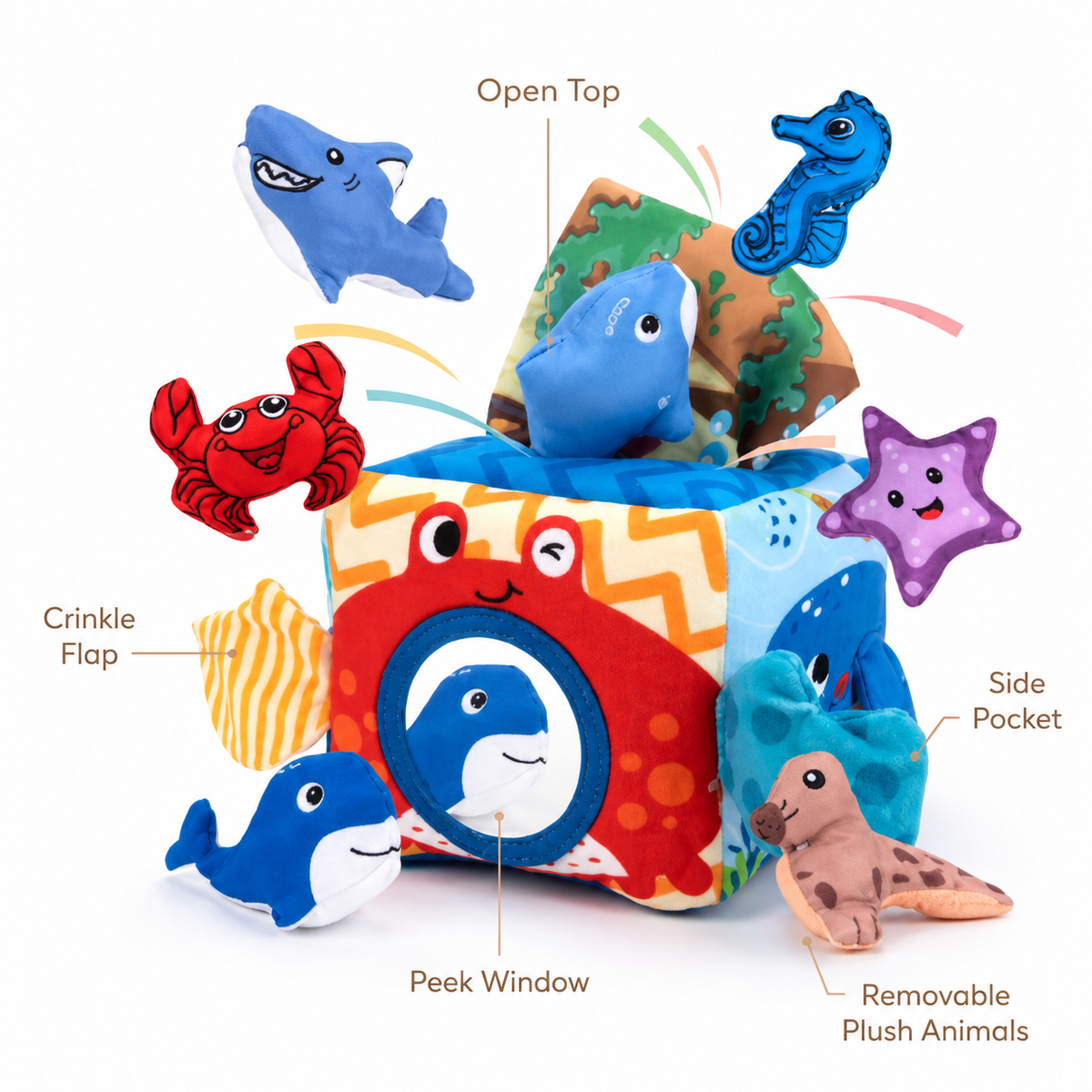Montessori Ocean Sensory Cube Montessori Nation