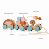 Montessori Pull Along Train Montessori Nation