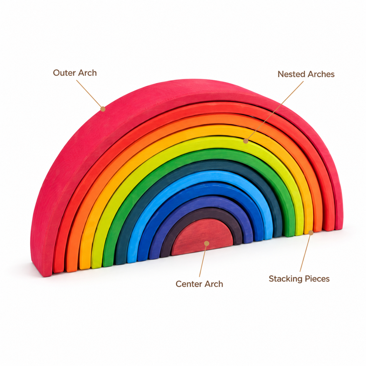 Montessori Rainbow Stacking Arches Montessori Nation