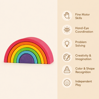 Montessori Rainbow Stacking Blocks Montessori Nation