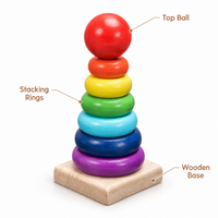 Montessori Rainbow Stacking Rings Montessori Nation