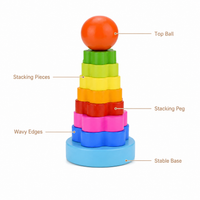 Montessori Rainbow Stacking Tower Montessori Nation