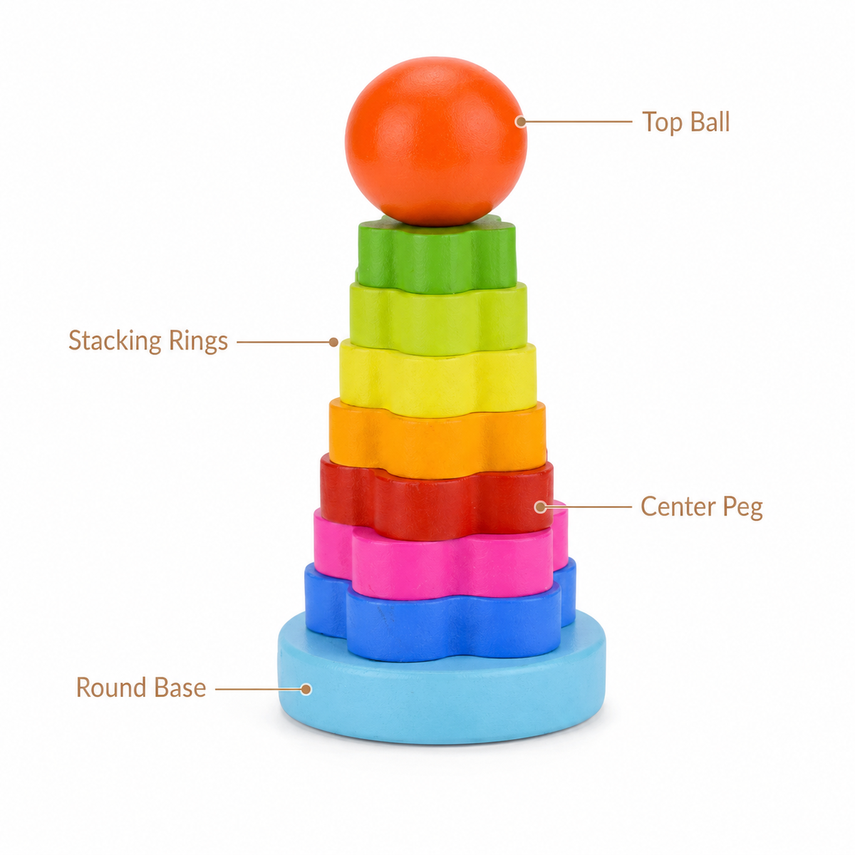 Montessori Rainbow Stacking Toy Montessori Nation