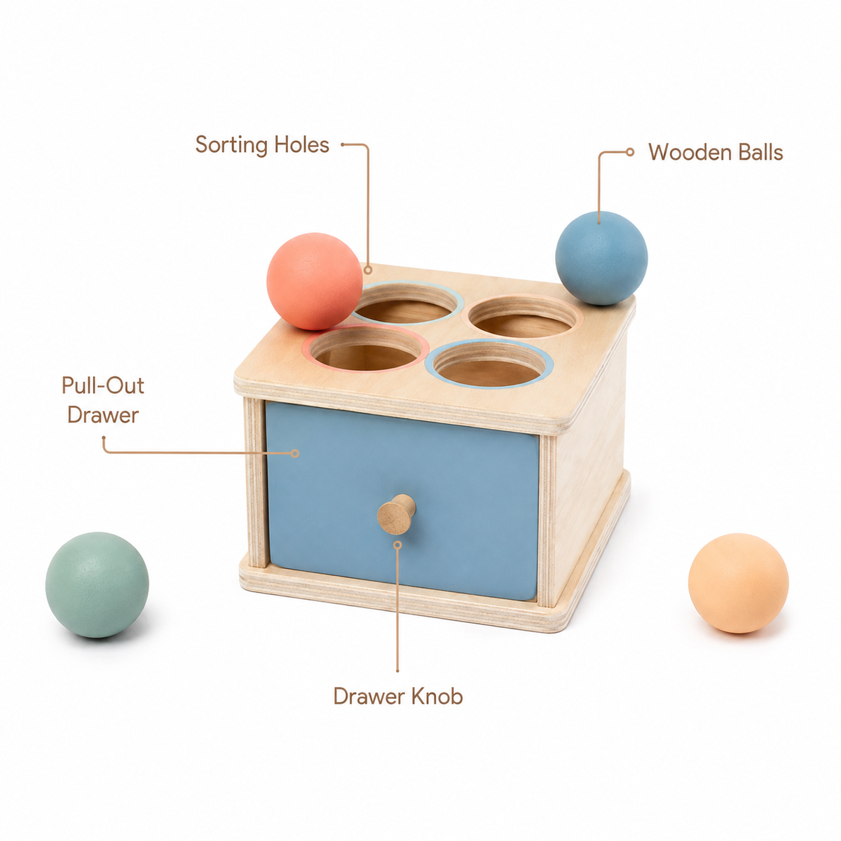 Montessori Shape Sorting Box Montessori Nation