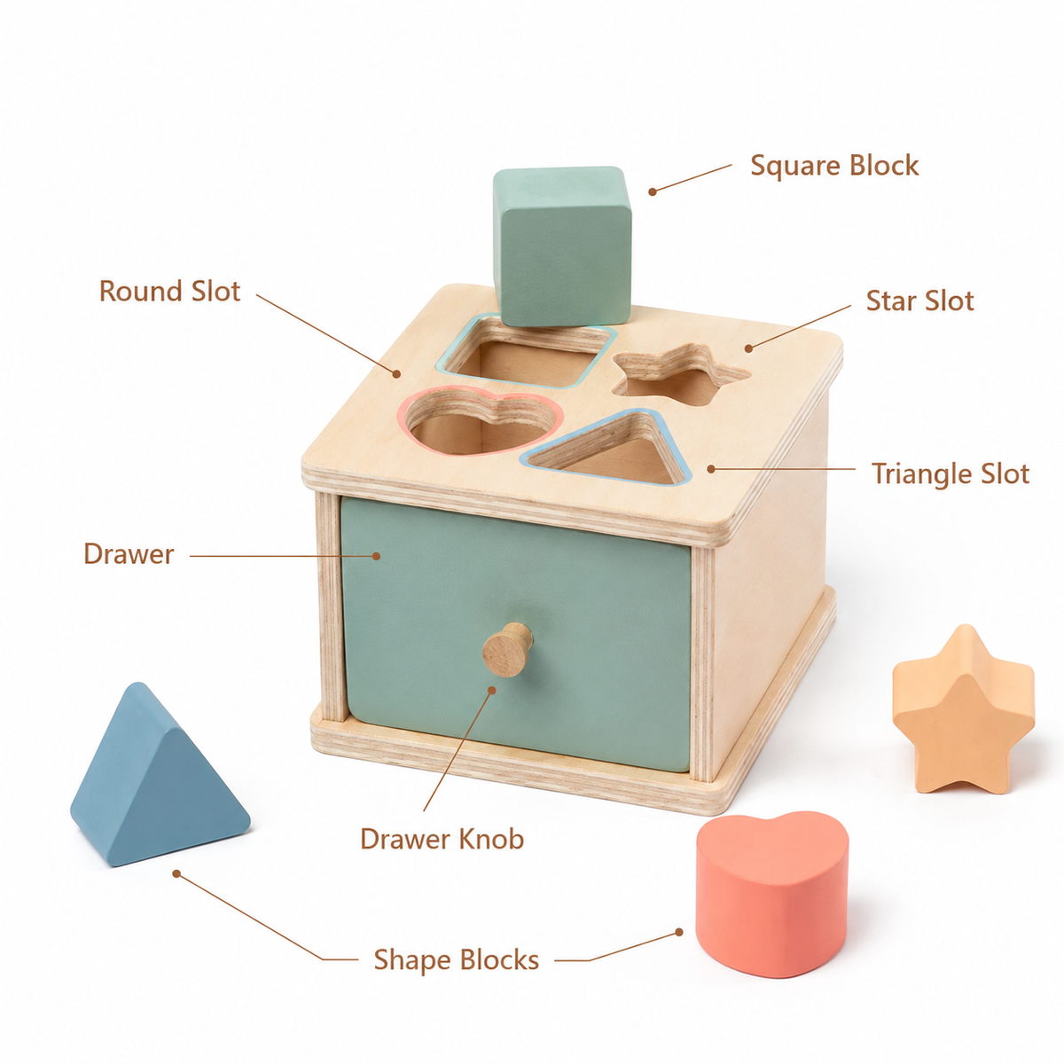 Montessori Shape Sorting Box Montessori Nation