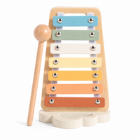 Montessori Xylophone Montessori Nation